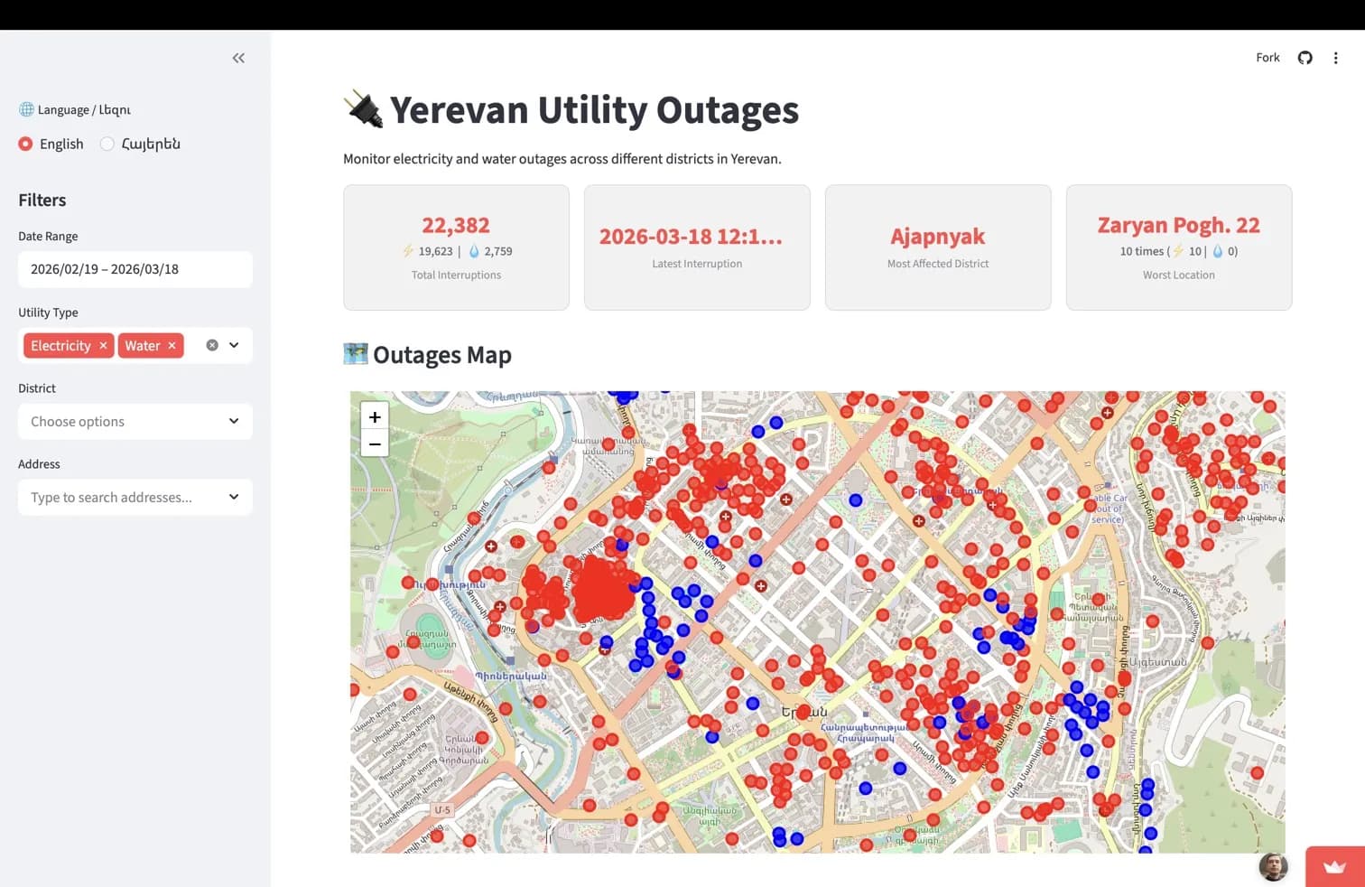 Utility Outages Dashboard